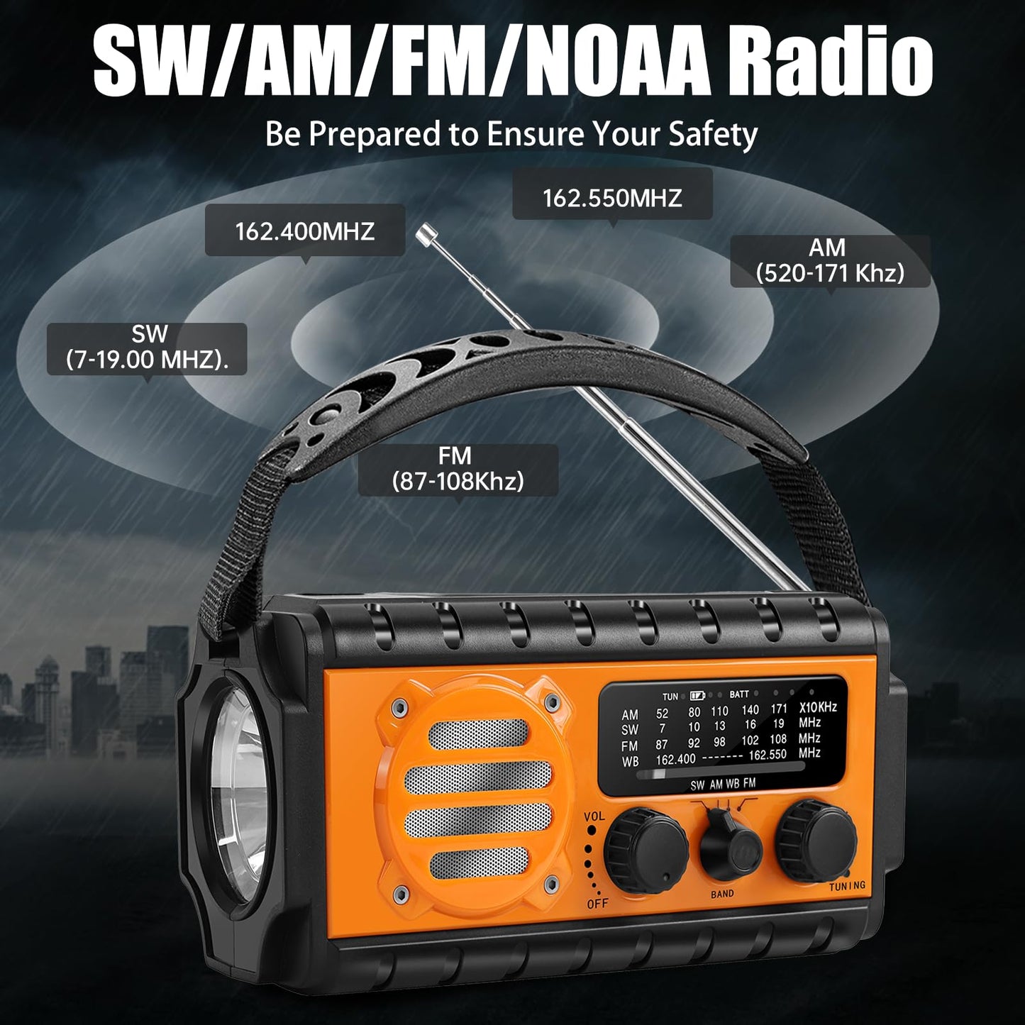 QAUYYW 74000mWh Emergency Radio with NOAA Weather Alert, Portable Hand Crank SW/AM/FM Survival Radio with Fast Charge Rechargeable Solar Battery, Flashlight, Reading Lamp,SOS Sirenor Home Outdoor
